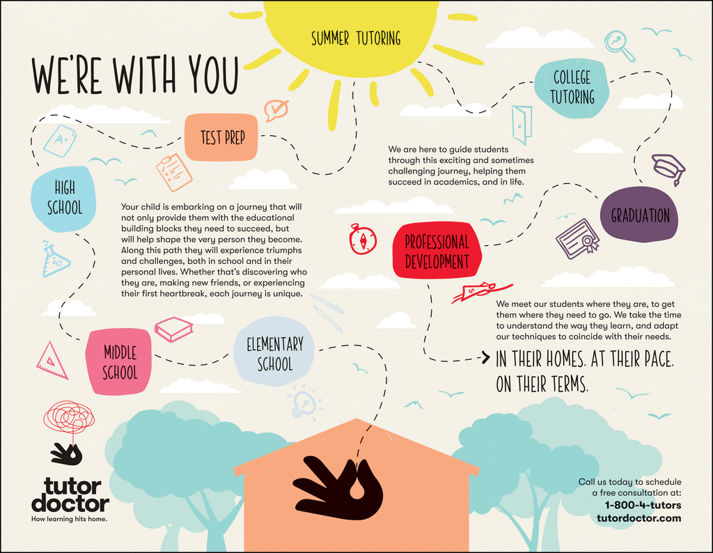 Summer Tutoring - We're With You